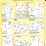 comical infographic on how to spot an animator