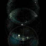 high complexity infographic