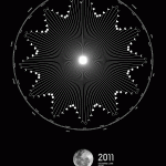 infographic calendar poster of lunar phases for 2011