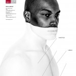 Tyson Beckford for the Reca Group