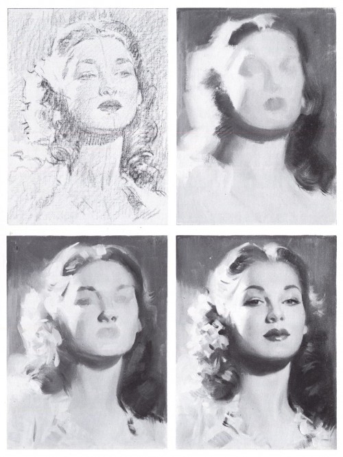 4 stages of drawing a woman's face by Andrew Loomis
